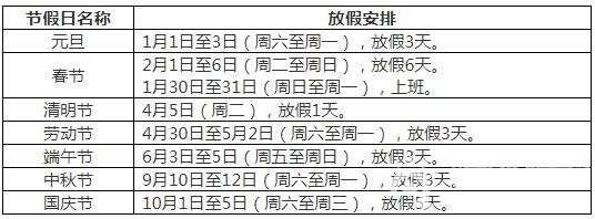 中国驻新使馆发布2022年节假日放假通知！