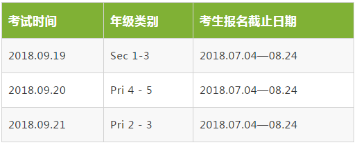 新加坡南洋艺术学院专业,新加坡教育网